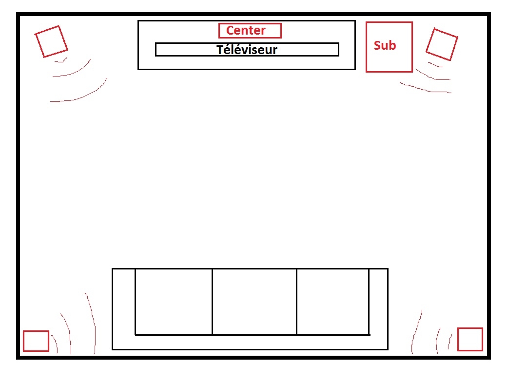 Atmos Bien Placer Les Hp Au Plafond 30087026 Sur Le Forum Enceintes Homecinema 1025 Du Site Homecinema Fr Com