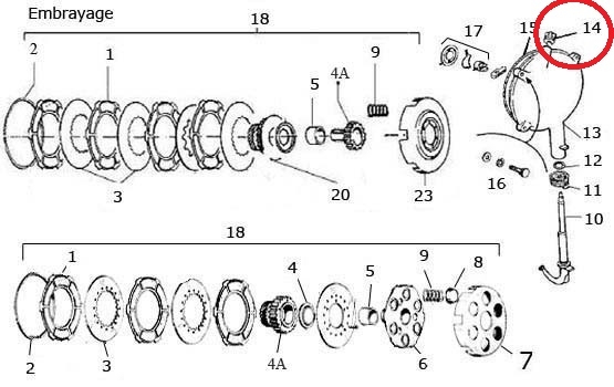 Embrayage CIF Type 6-ressorts Pour Vespa PX80, PX125, PX150 - 108mm, 3