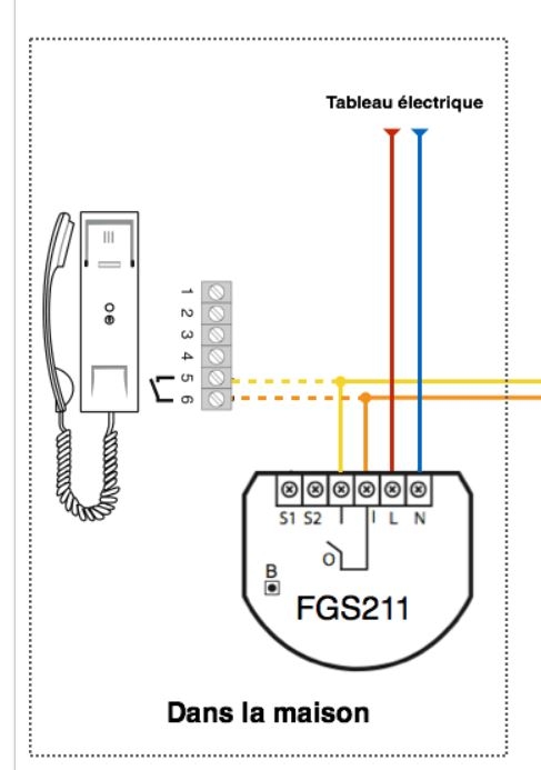 Branchement Interphone Extel