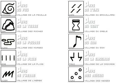 Idée de Village 1527325122301583706