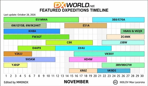 NOVEMBER_TIMELINE.jpg