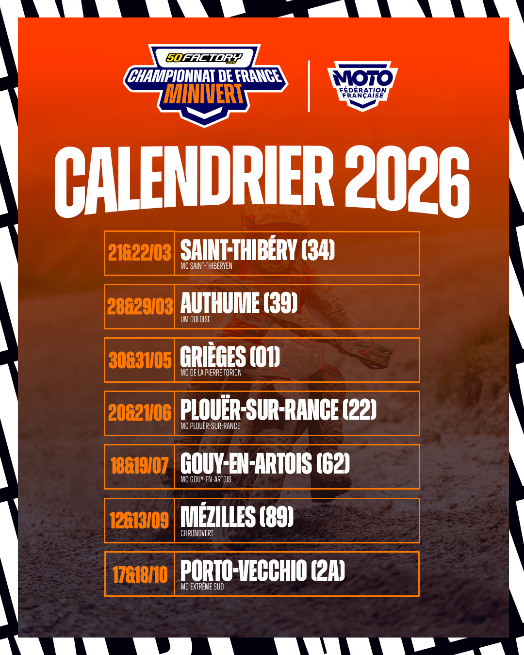 Motocross – Championnat de France Minivert à Plouër-sur-Rance