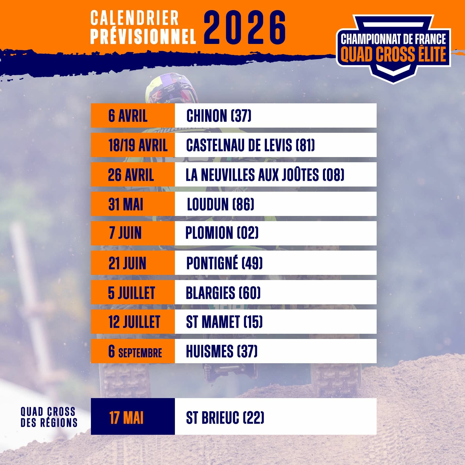 MX – Championnat de France de Quad Cross Elite à La Neuville aux Joutes