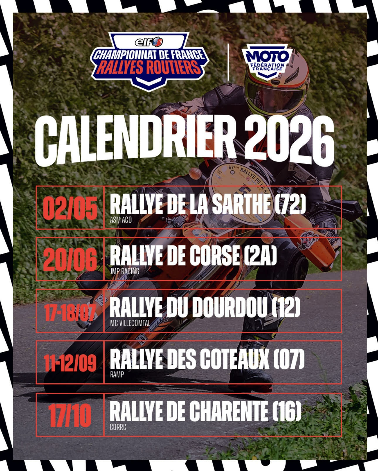 Rallye Routier de Corse – CFRR Moto