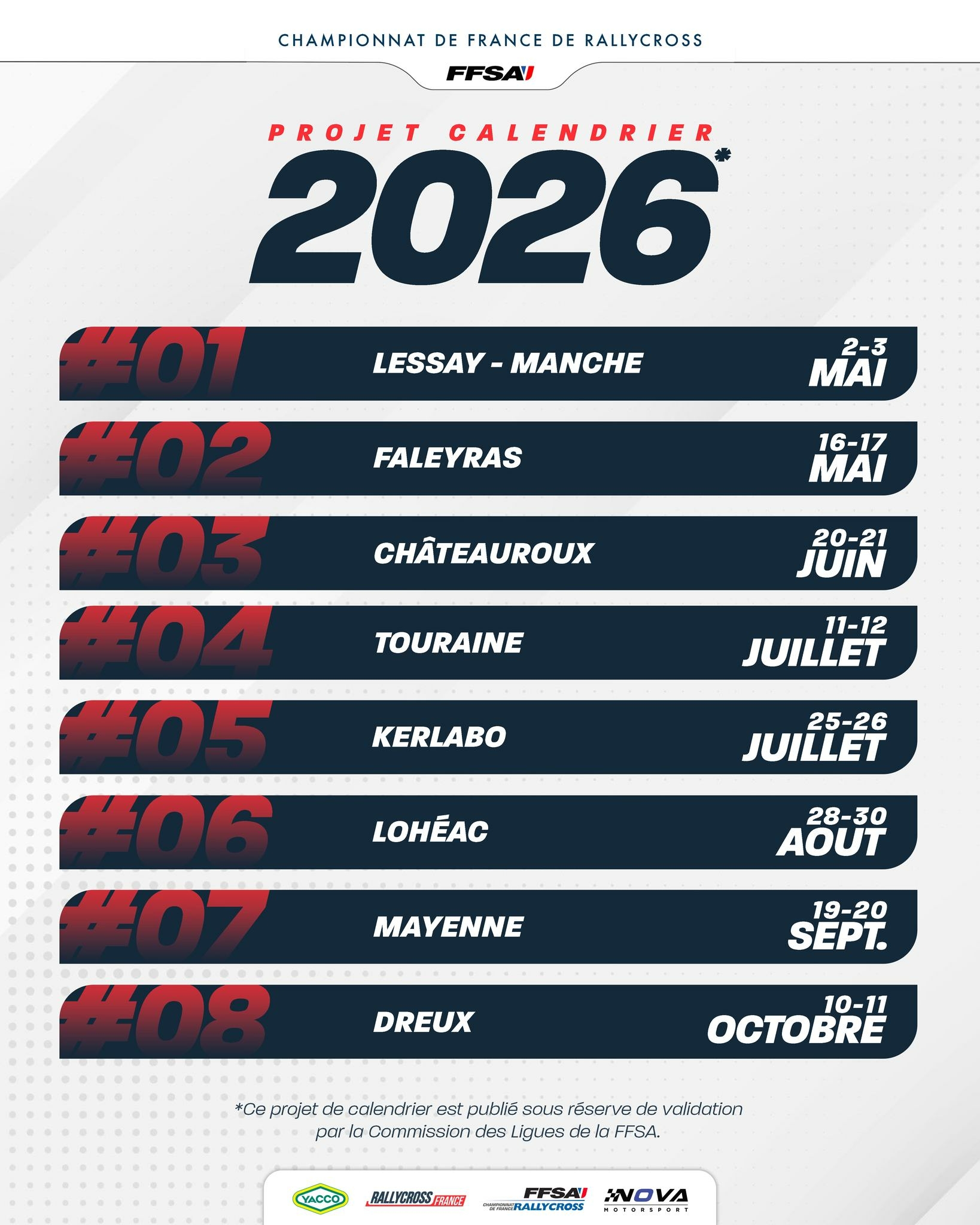 Championnat de France de Rallycross à Lohéac