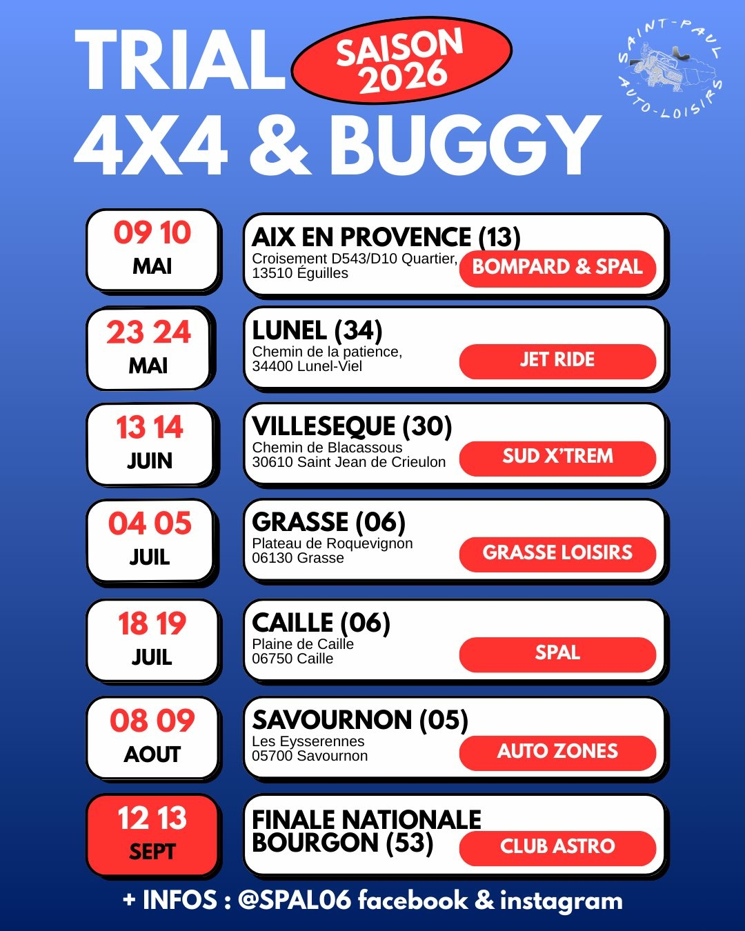 Trial 4×4 – Buggys à Caille